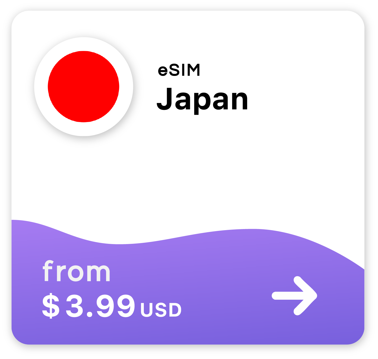 Japan eSiM