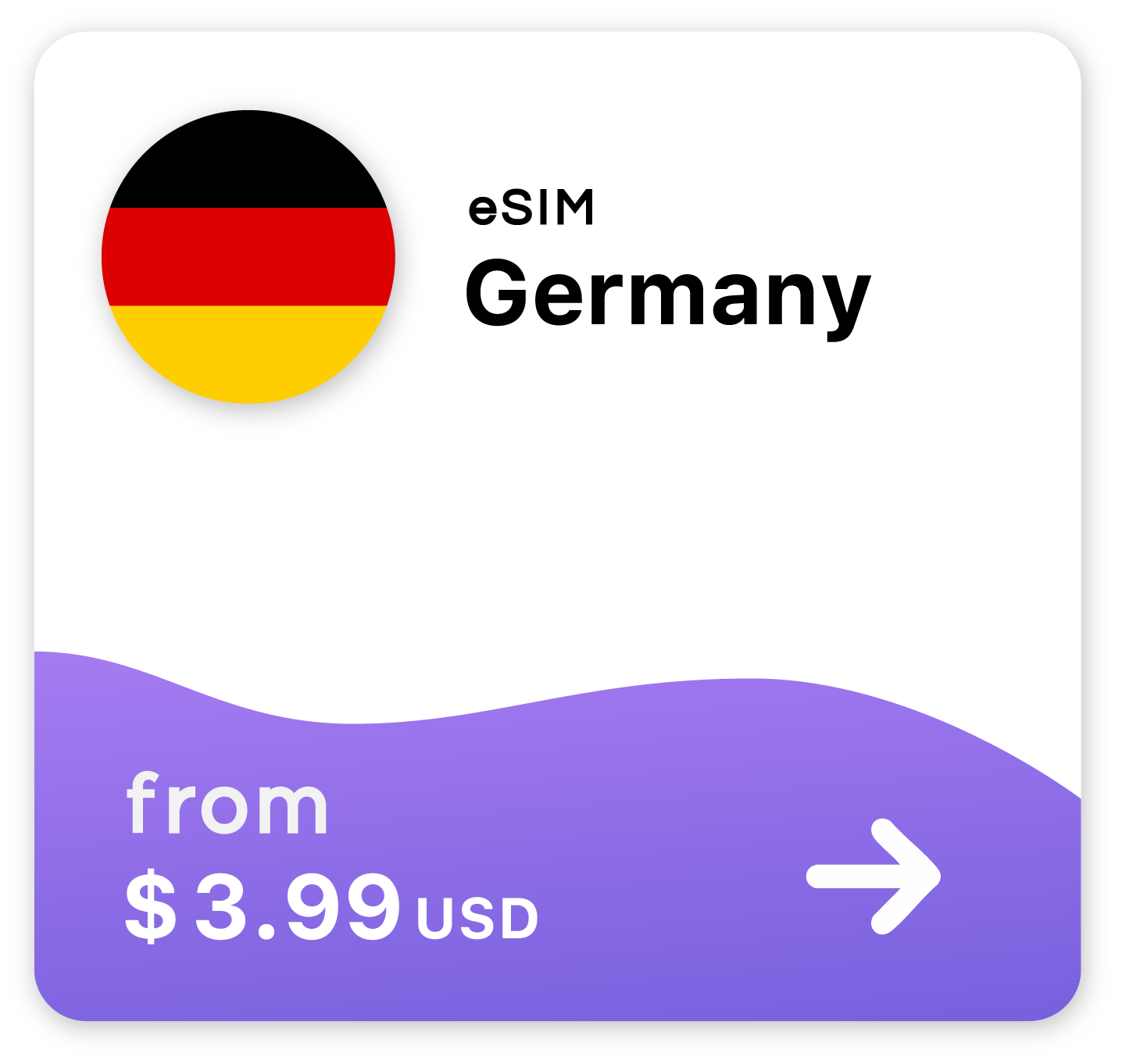 Germany eSIM