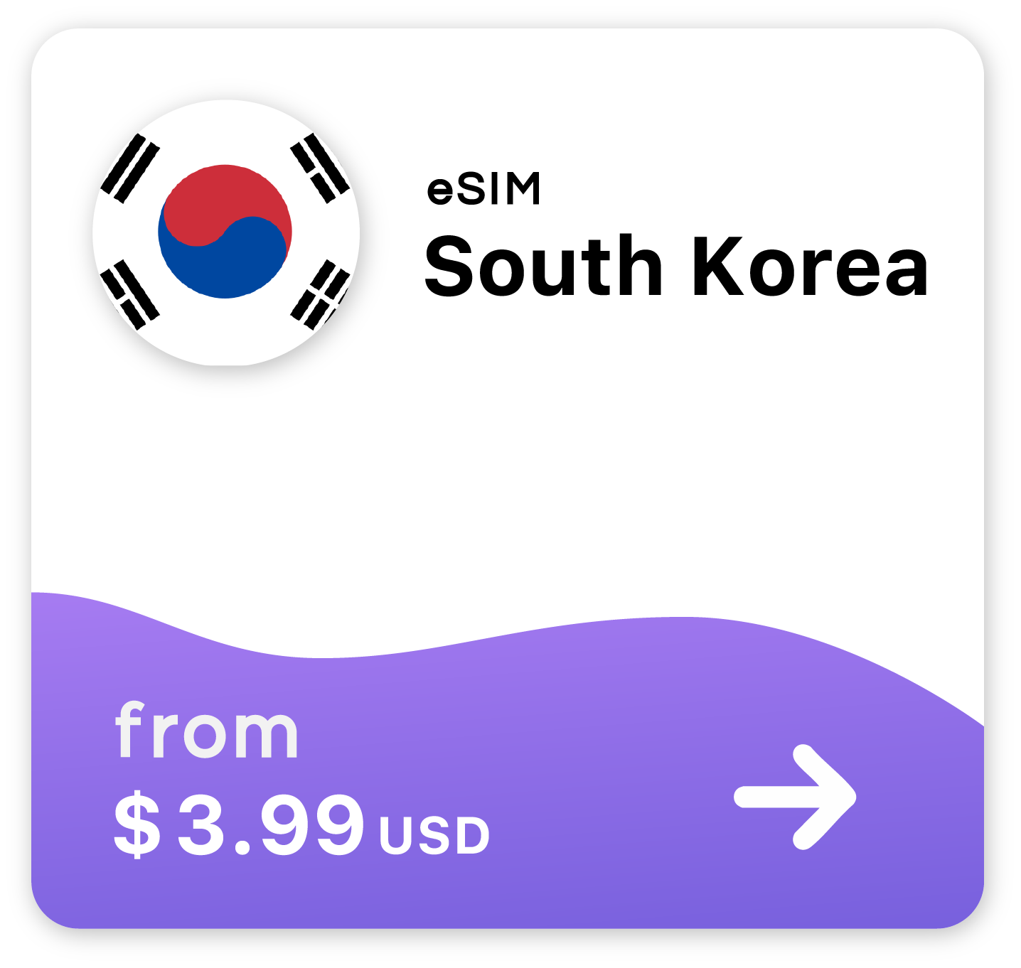 South Korea eSIM