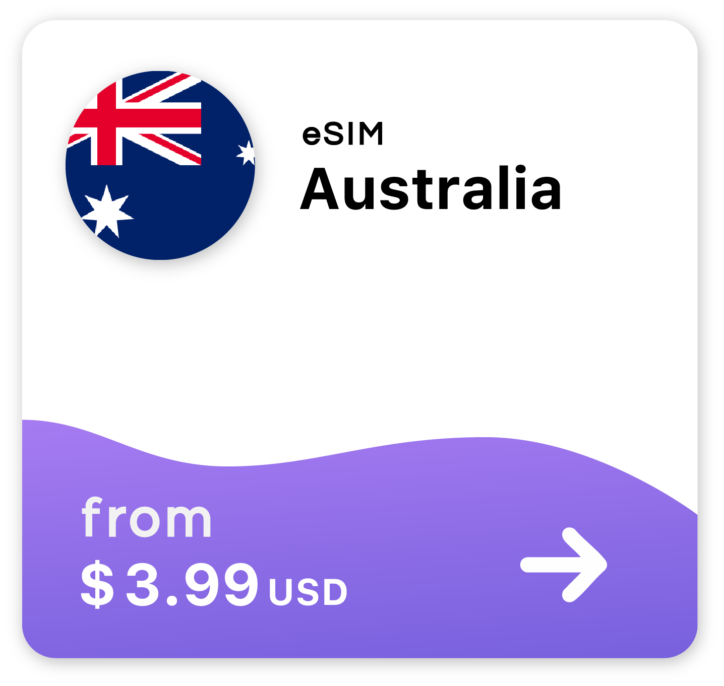 Australia eSIM