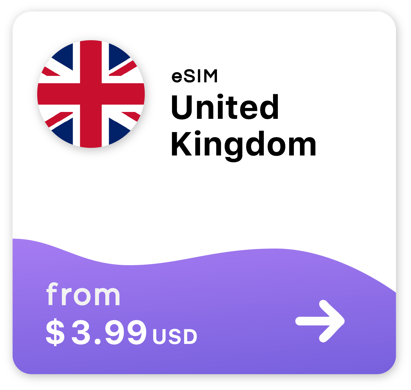 United Kingdom eSIM
