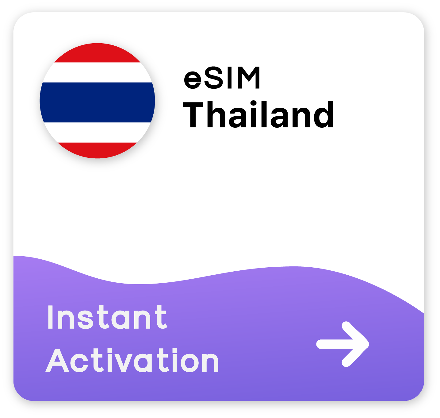 Thailand eSIM