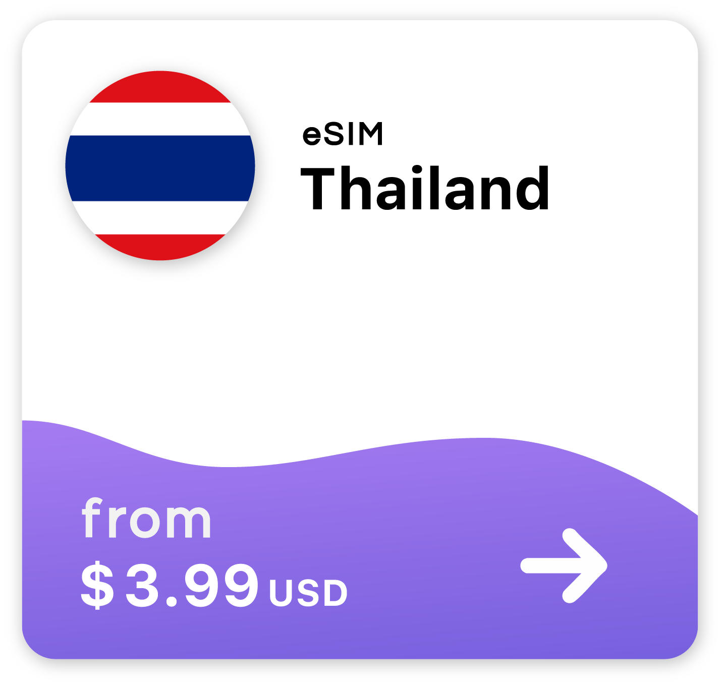 Thailand eSIM
